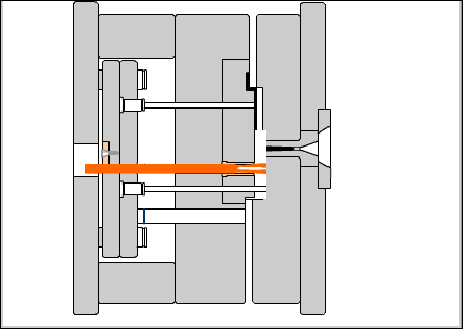 Injection process