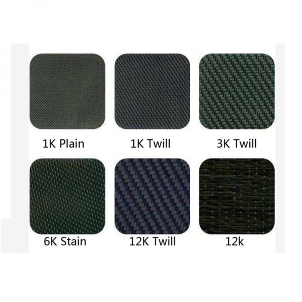 Carbon fiber template